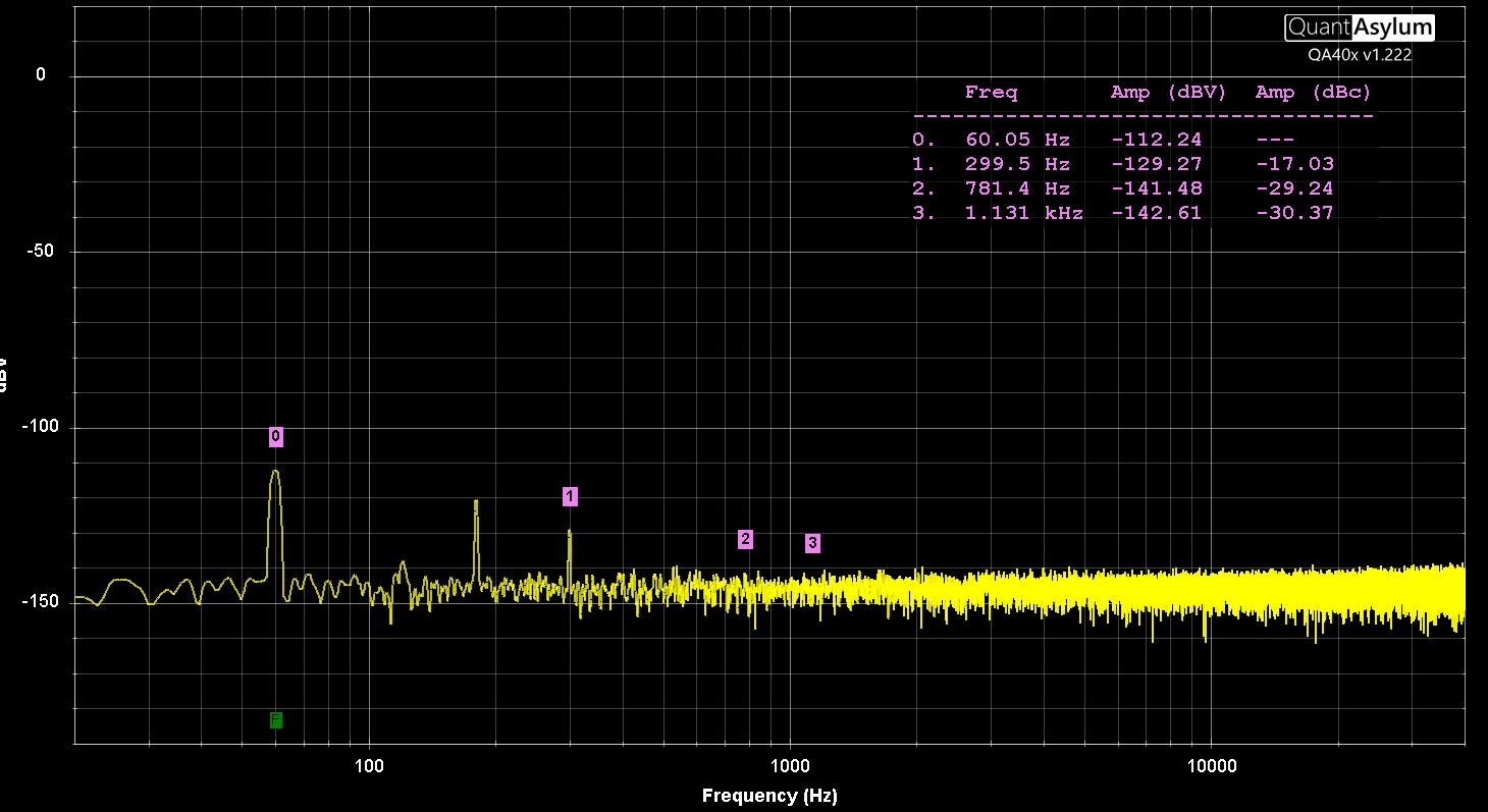 6.5_Quant_Asylum_Graph